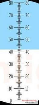 BRIX0-79ATC Refraktometer 0–80 % Brix