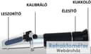 Schema eines schwarzen Handrefraktometers mit ungarischen Beschriftungen der Bauteile.